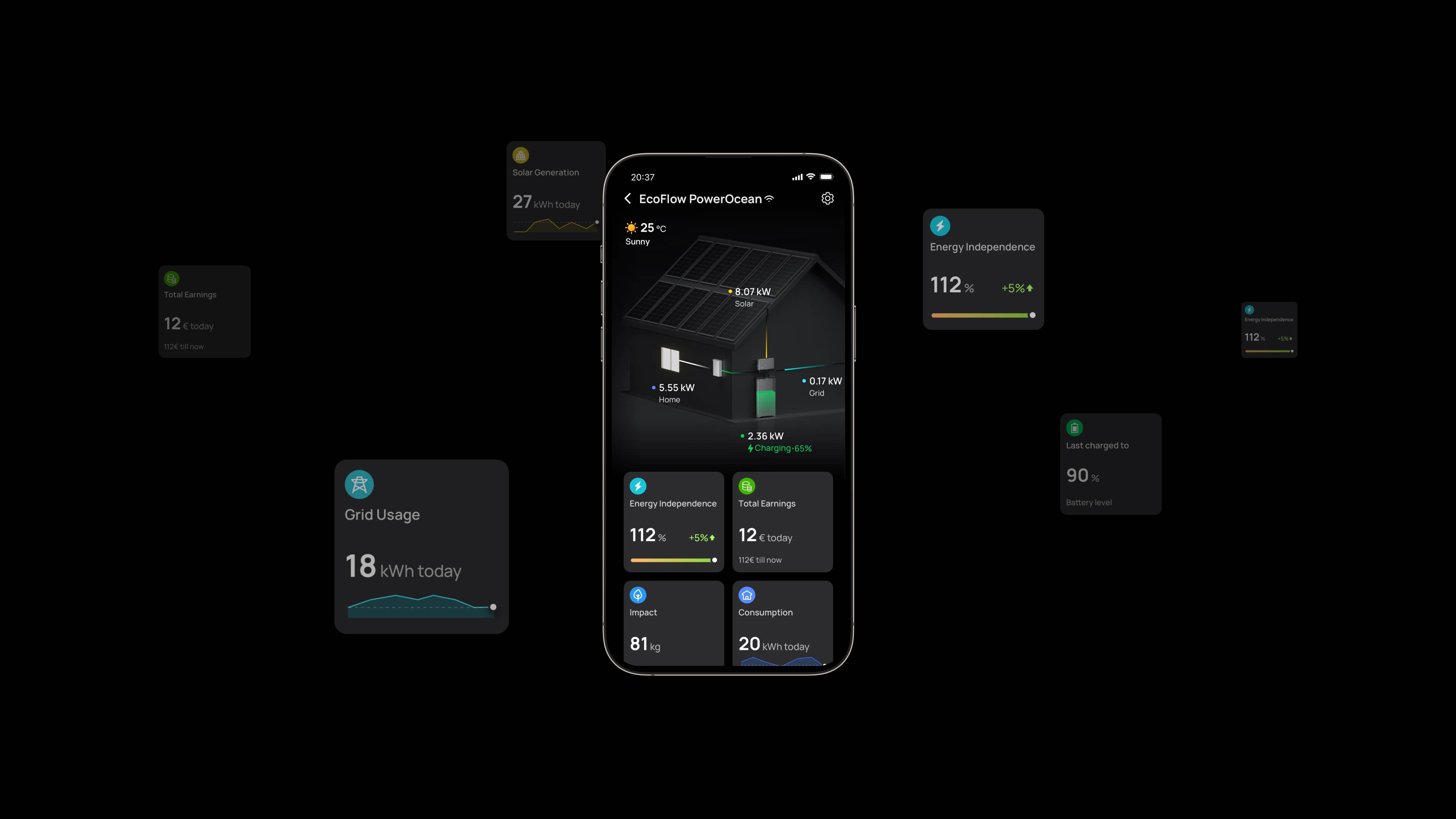 EcoFlow PowerOcean Plus 3-phasiges Heimspeicher Solarsystem