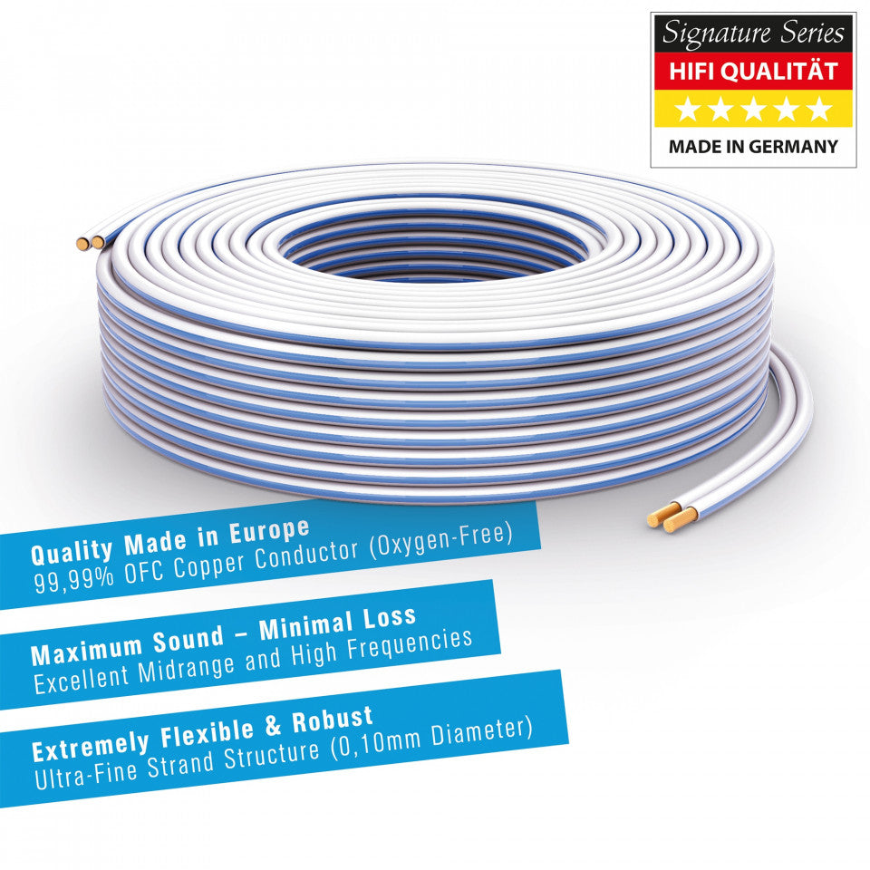 PureLink PLS15W-50 Lautsprecherkabel 2x 1,5mm², 50m