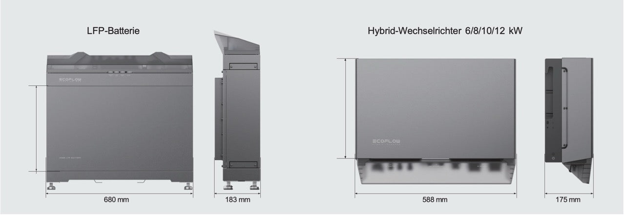 EcoFlow PowerOcean 3-phasiges Heimspeicher Solarsystem