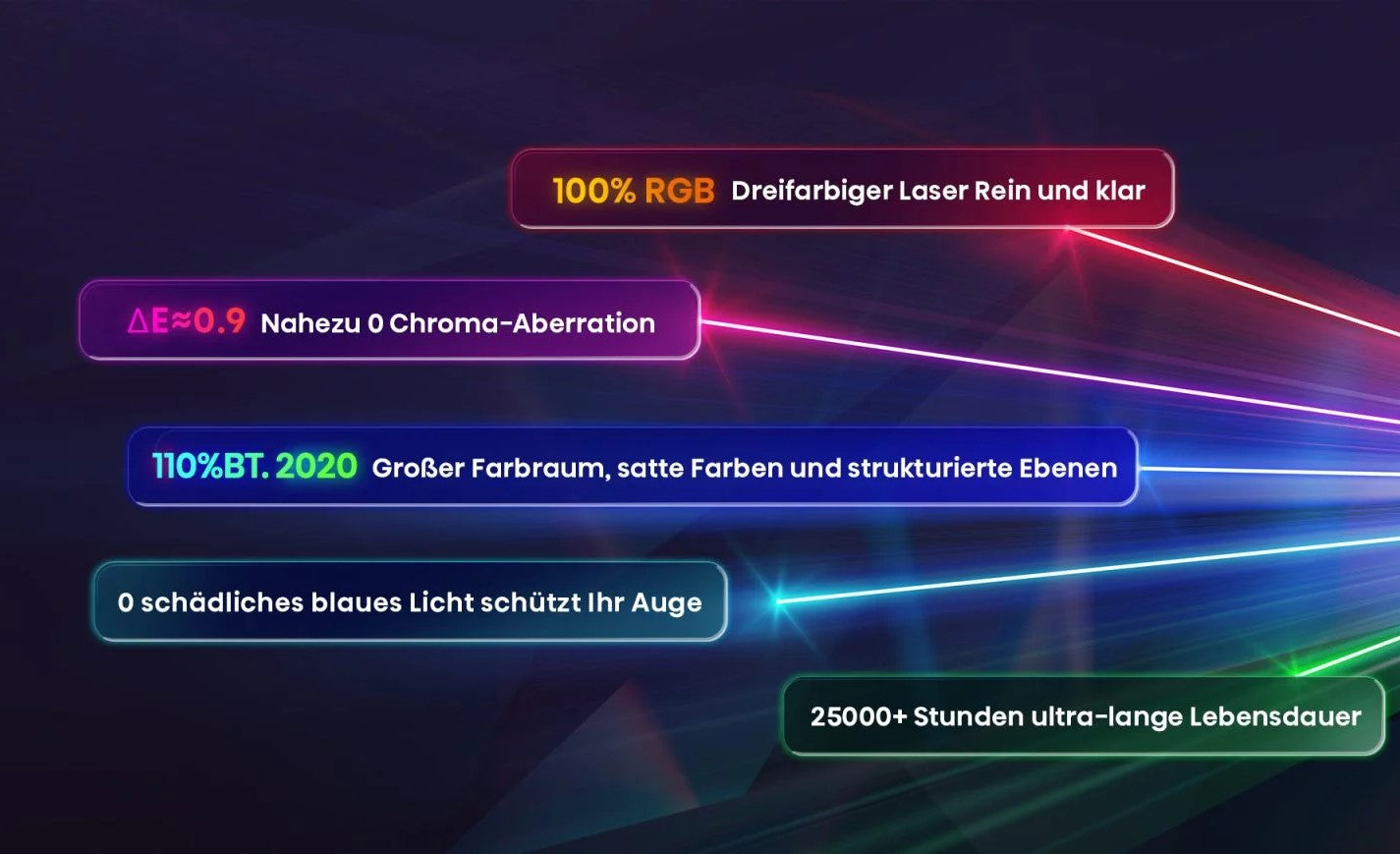 Hisense C2-ULTRA Smart Mini 4K UHD TriChroma Projektor 3000 lm